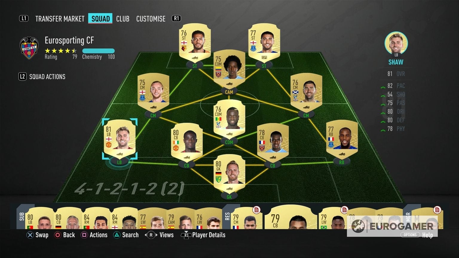 FIFA 20 Chemistry explained how to increase Team Chemistry